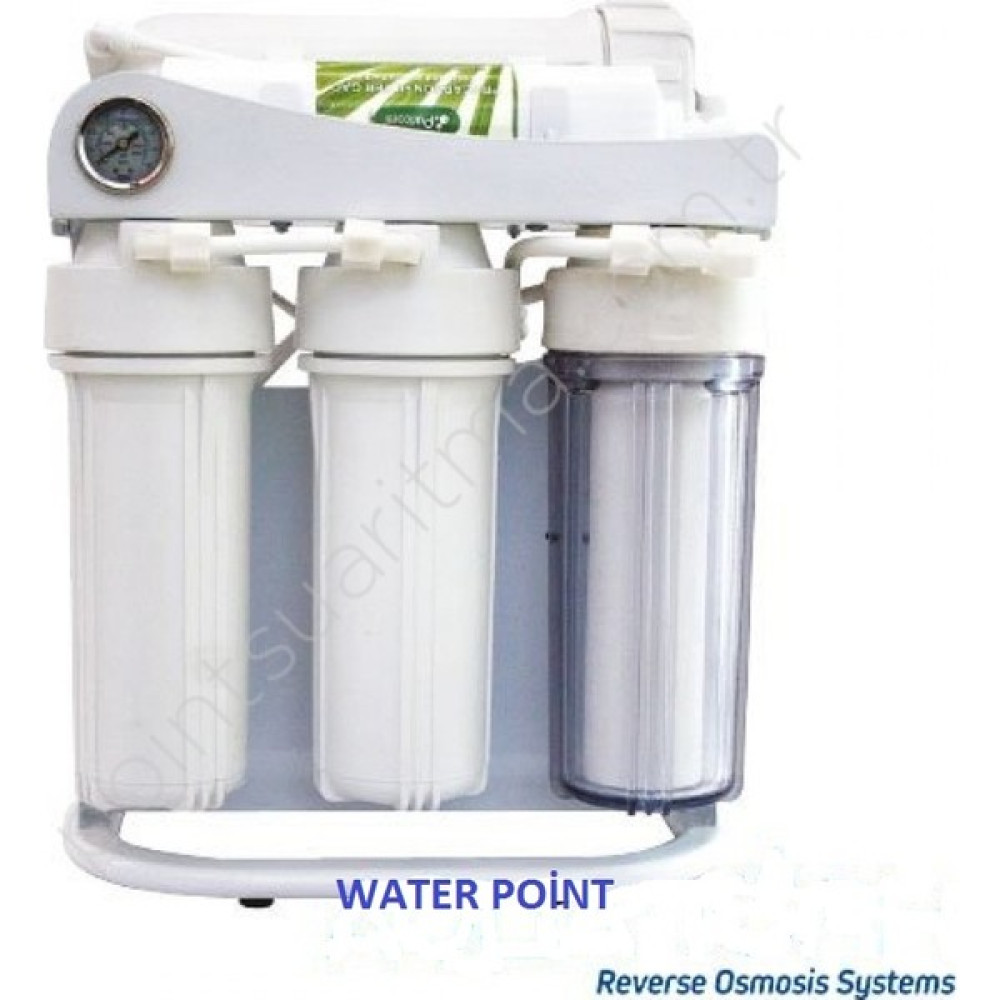 Water Point Su Arıtma Cihazı Oto Boyaları Fiyatı