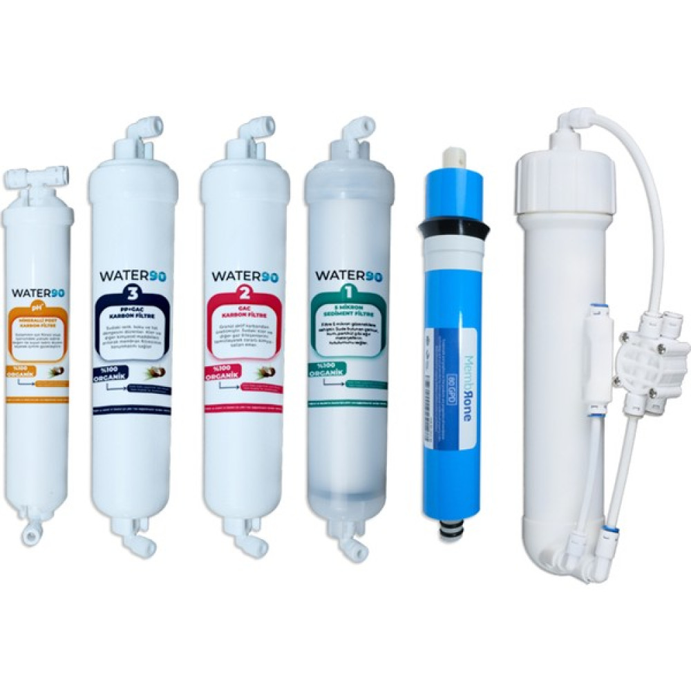 Water90 Komple Filtre Değişim Seti (Kolay Bağlantı Dirsekleri ve 1 Metre NSF® Onaylı Su Arıtma Hortumu Beraberinde) — Tüm Su Arıtma Cihazlarına Uyumlu Bahçe Makinesi Aksesuar & Yedek Parça Fiyatı