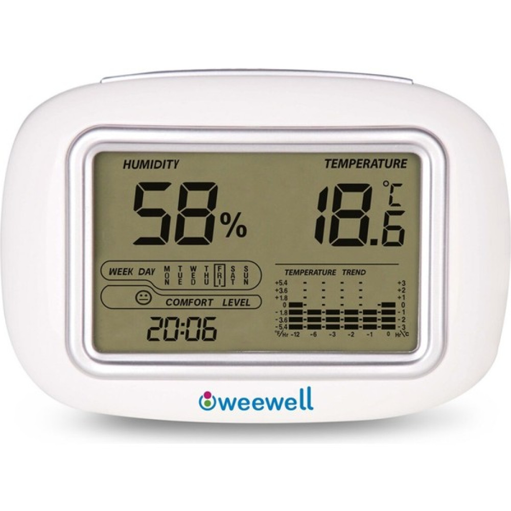 Weewell Higro-Termometre WHM140 - 0 Nalburiye & Hırdavat Fiyatı