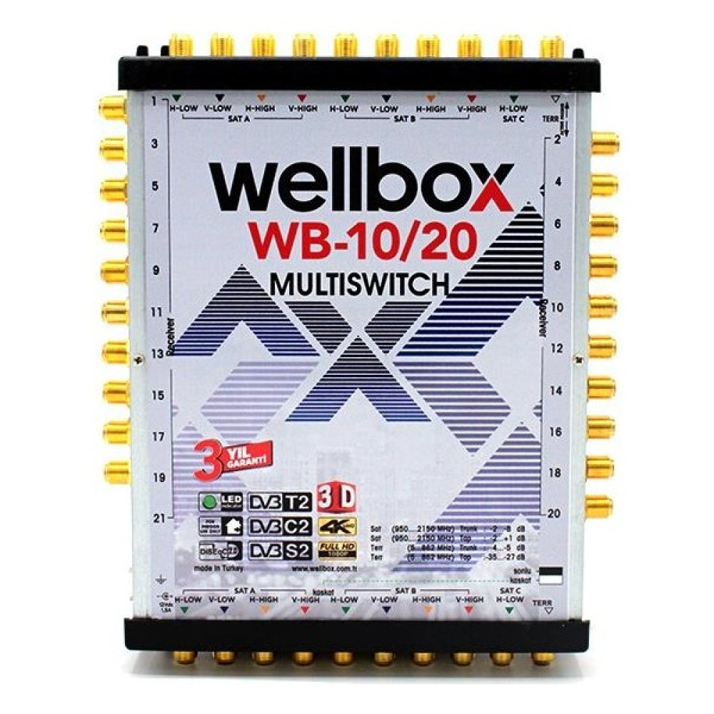 Wellbox 1020 10/20 Multiswitch Sonlu - Kaskatlı Oto Boyaları Fiyatı