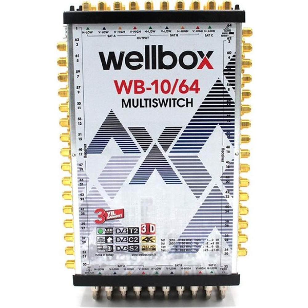 Wellbox 1064 10/64 Multiswitch Sonlu - Kaskatlı Oto Boyaları Fiyatı
