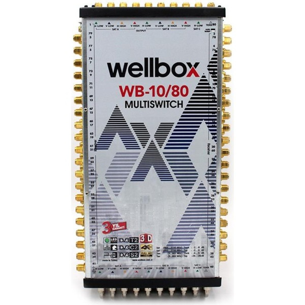 Wellbox 1080 10/80 Multiswitch Sonlu - Kaskatlı Oto Boyaları Fiyatı