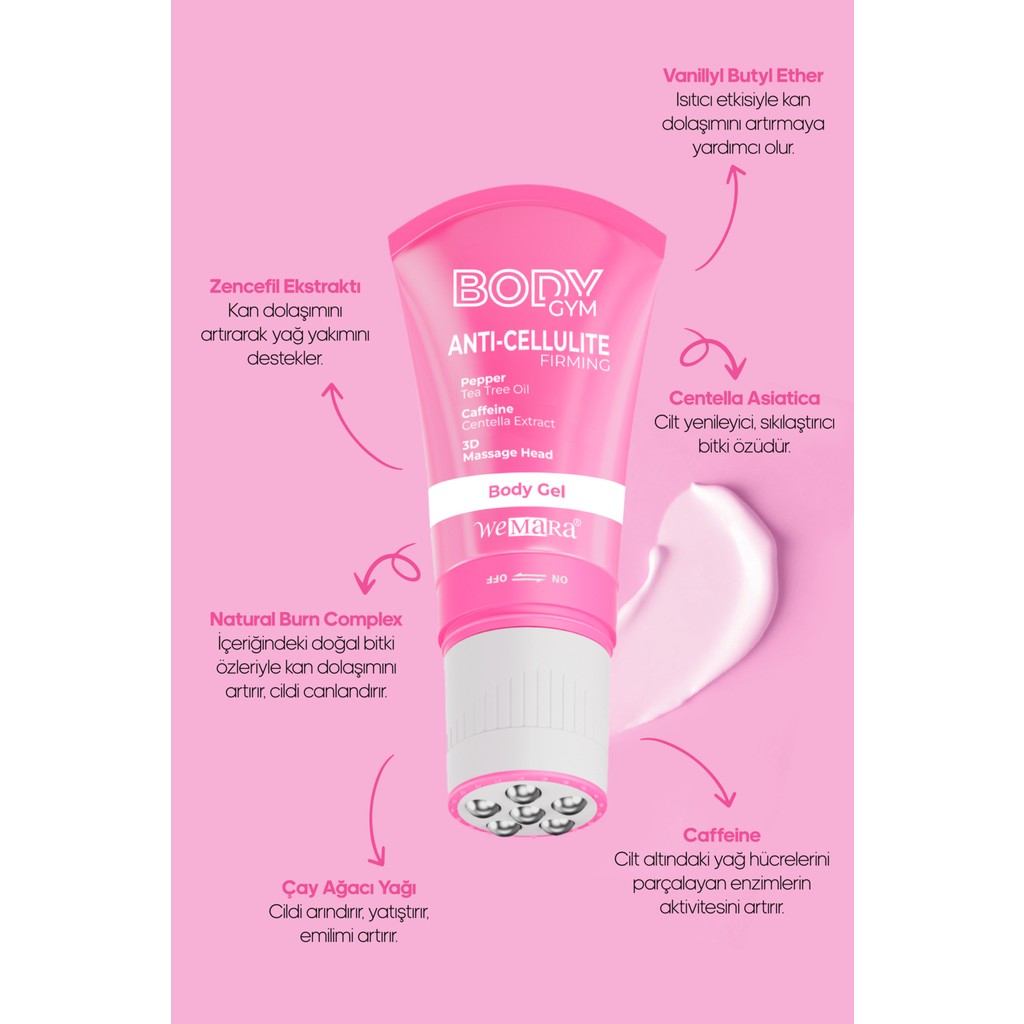 Wemara Antı-Cellulıte&fırmıng Isıtıcı Etkılı Body Gym 120 ml Giyim & İç Giyim Fiyatı