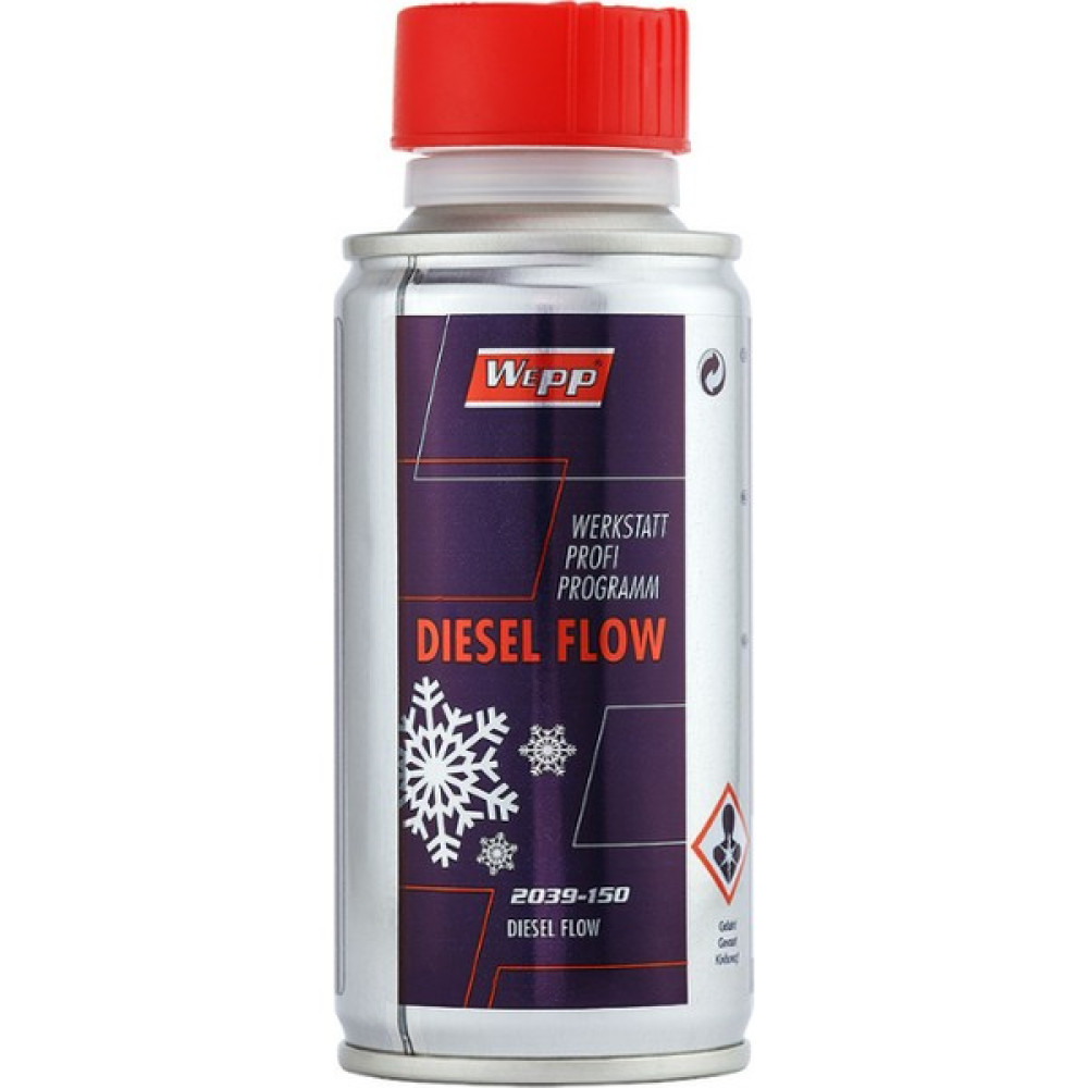 Wepp Dizel Antifiriz Katkı 150 Ml. Oto Boyaları Fiyatı