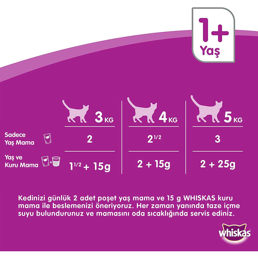 Whiskas Kedi Maması 400 gr Konserve Tavuk Etli
