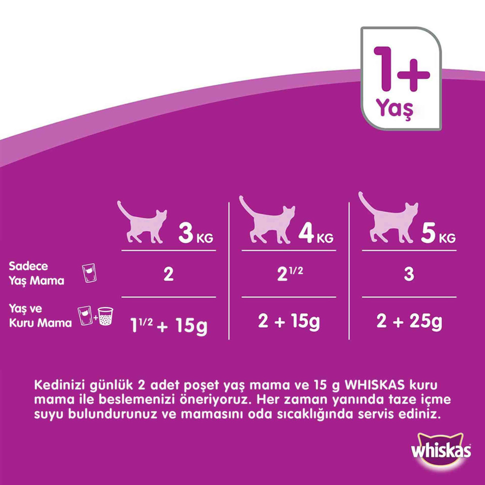 Whiskas Kedi Maması 400 gr Konserve Tavuklu