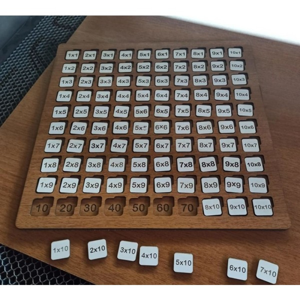 Wood 14 Dizayn Eğitici ve Öğretici Ahşap Matematik Çarpım Tablosu Bebek Oyuncakları Fiyatı