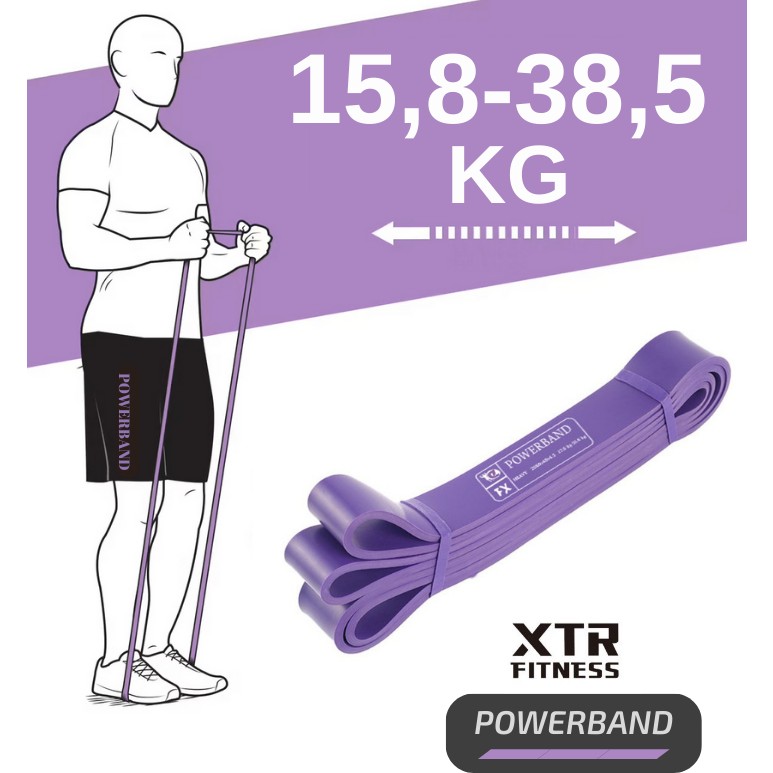 Xtr Fitness Powerband Direnç Lastiği Sert Mor 15,8-38,5 kg Fonksiyon Tipi Egzersiz Bandı Diğer Fiyatı