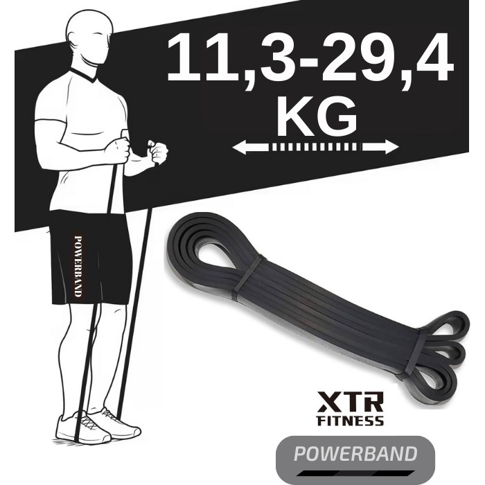 Xtr Fitness Powerband Direnç Lastiği ve Egzersiz Bandı Medium Orta Sertlik Siyah Diğer Fiyatı