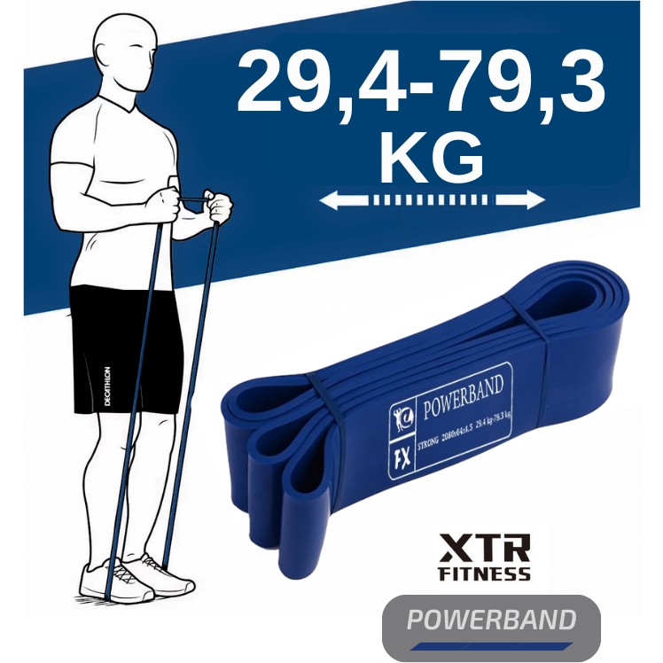 Xtr Fitness Powerband Direnç Lastiği ve Egzersiz Bandı Strong Yüksek Sertlik Lacivert Diğer Fiyatı