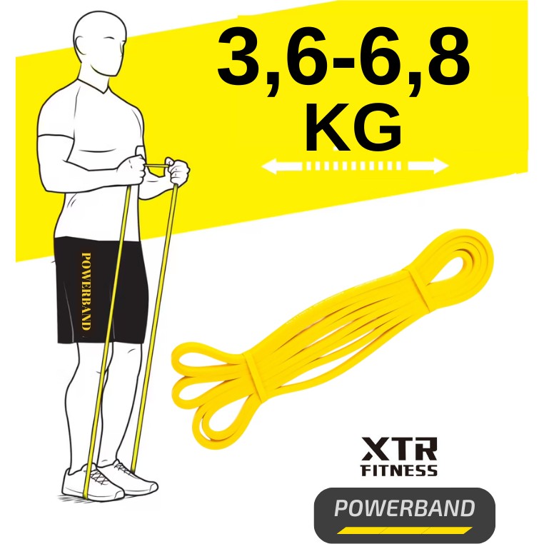 Xtr Fitness Powerband Direnç Lastiği ve Egzersiz Bandı Xlight Hafif Direnç Sarı Diğer Fiyatı