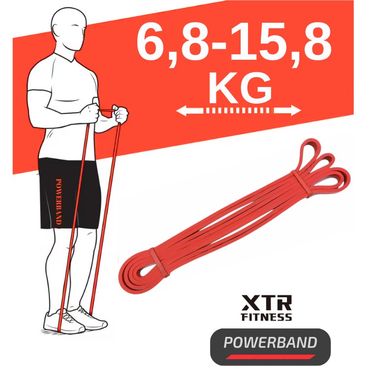 XTR Fitness Powerband Kırmızı Direnç Lastiği ve Egzersiz Bandı Hafif Sertlik 6,8-15,8 kg Diğer Fiyatı