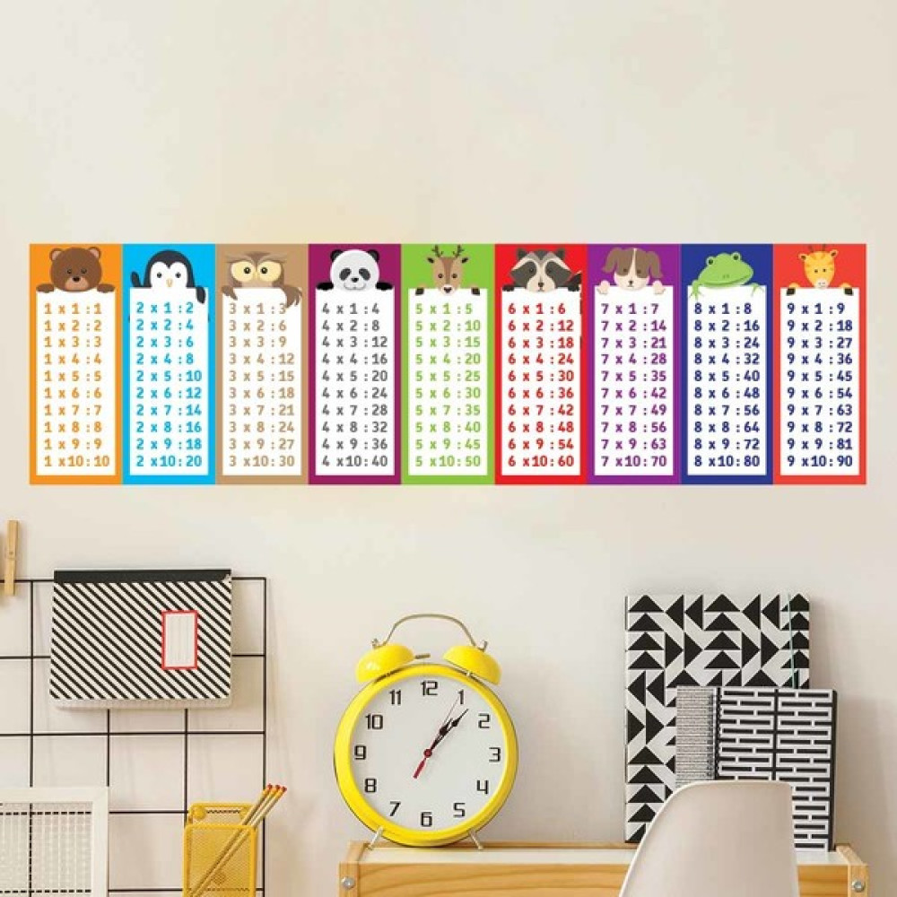 Yapıştırrco Hayvanlı Çarpım Tablosu Duvar Stickerı Duvar Stickerı Fiyatı