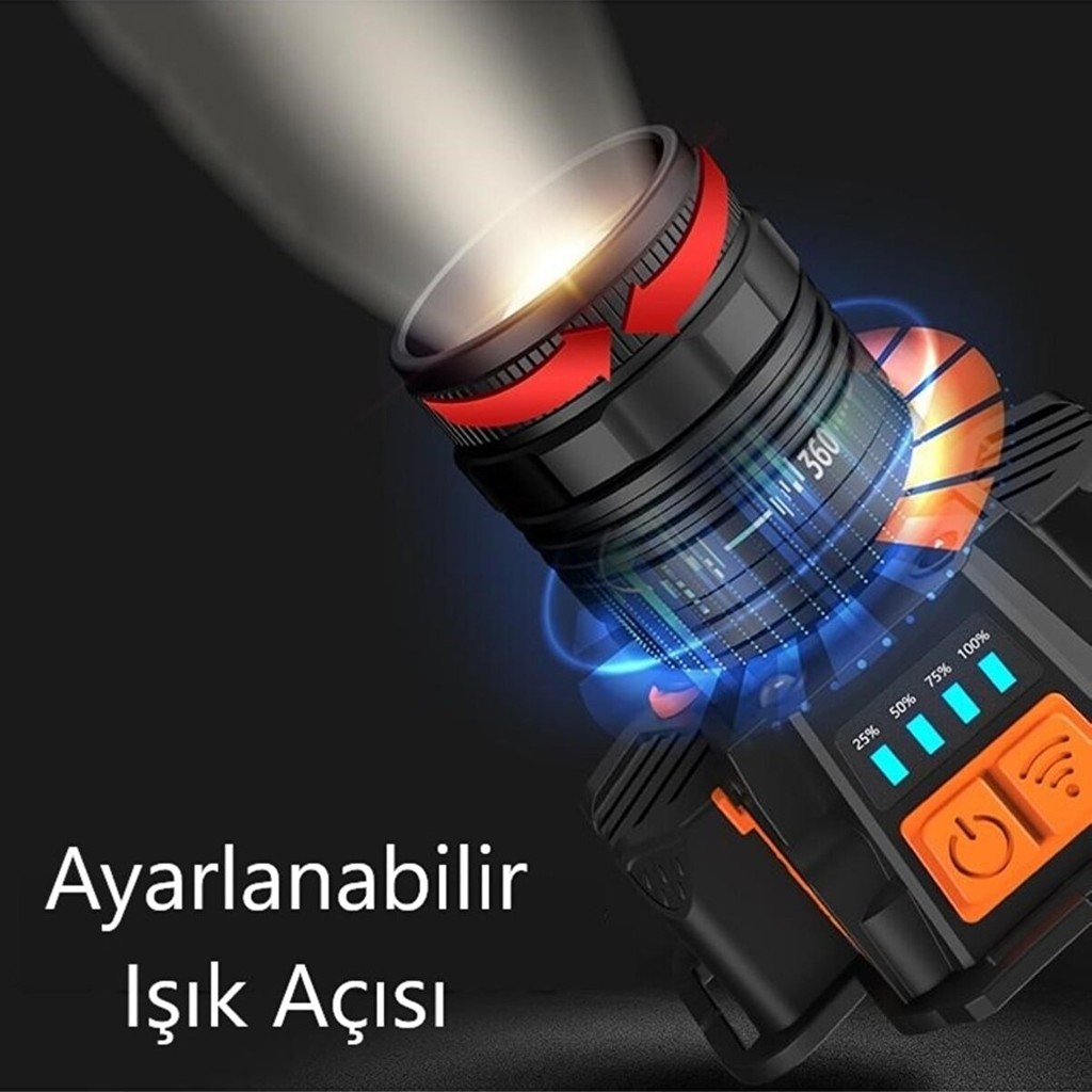 YCL 10 W 3 Modlu Şarjlı Powerbank Özellikli Kafa Lambası - YIS-205 Taşınabilir Şarj Cihazı - Powerbank Fiyatı