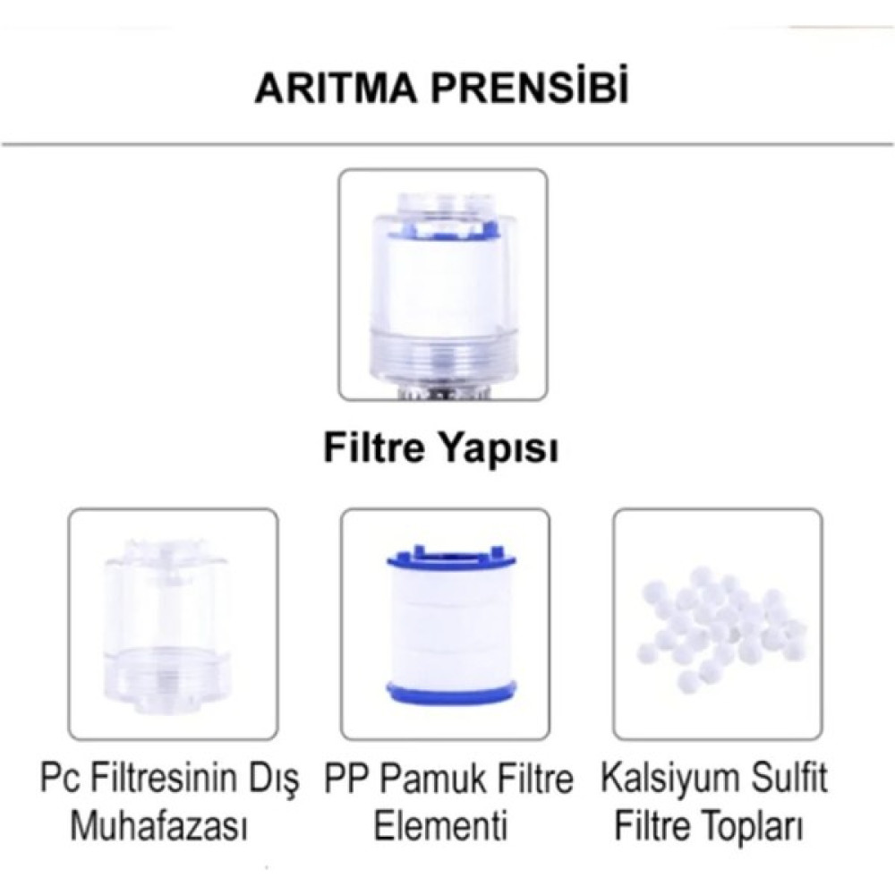 YMV Tasarruflu Su Filtresi 2 Adet Yedek Musluk Başlığı Kireç Önleyici Filtre Bahçe Makinesi Aksesuar & Yedek Parça Fiyatı