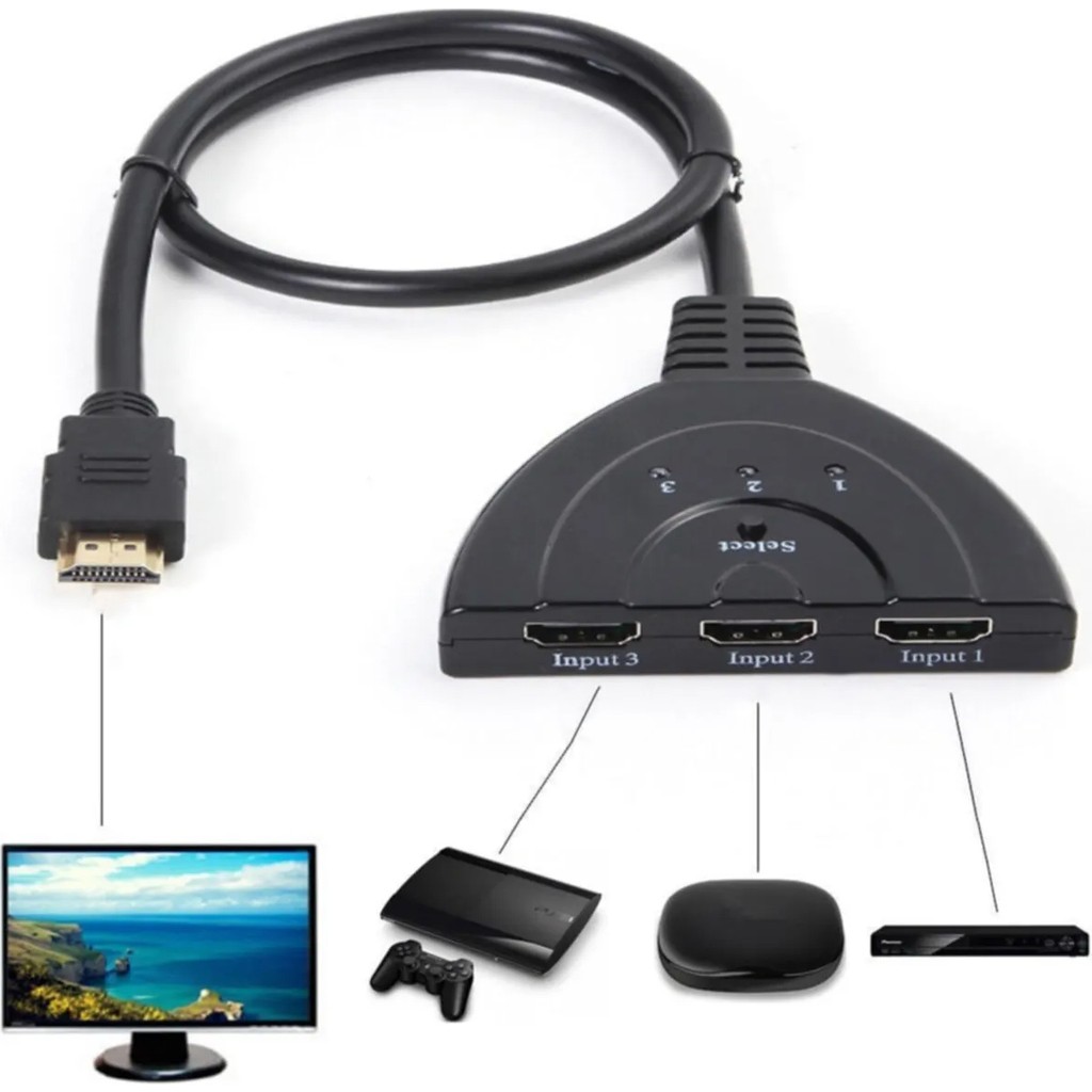 Yusoft 3 Port Kablolu HDMI Switch Çoklayıcı Çoğaltıcı Splitter Bilgisayar Çevirici ve Adaptörü Fiyatı