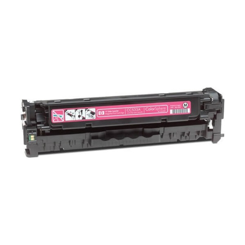 Yüzde Yüz Toner  CC533A- CP2025- CM2320 Muadil Toner 304A 2800 Sayfa Kırmızı Oto Boyaları Fiyatı