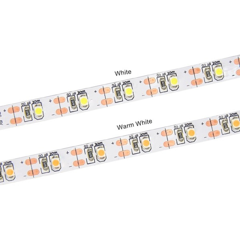 Zsykd USB Power Epoksi LED Şerit Işığı, Uzunluk: 5m (Beyaz Işık) (Yurt Dışından) - 50 cm - Beyaz Led Aydınlatmalar Fiyatı